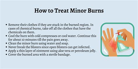 carpet burn cream|what do you put on a burn.